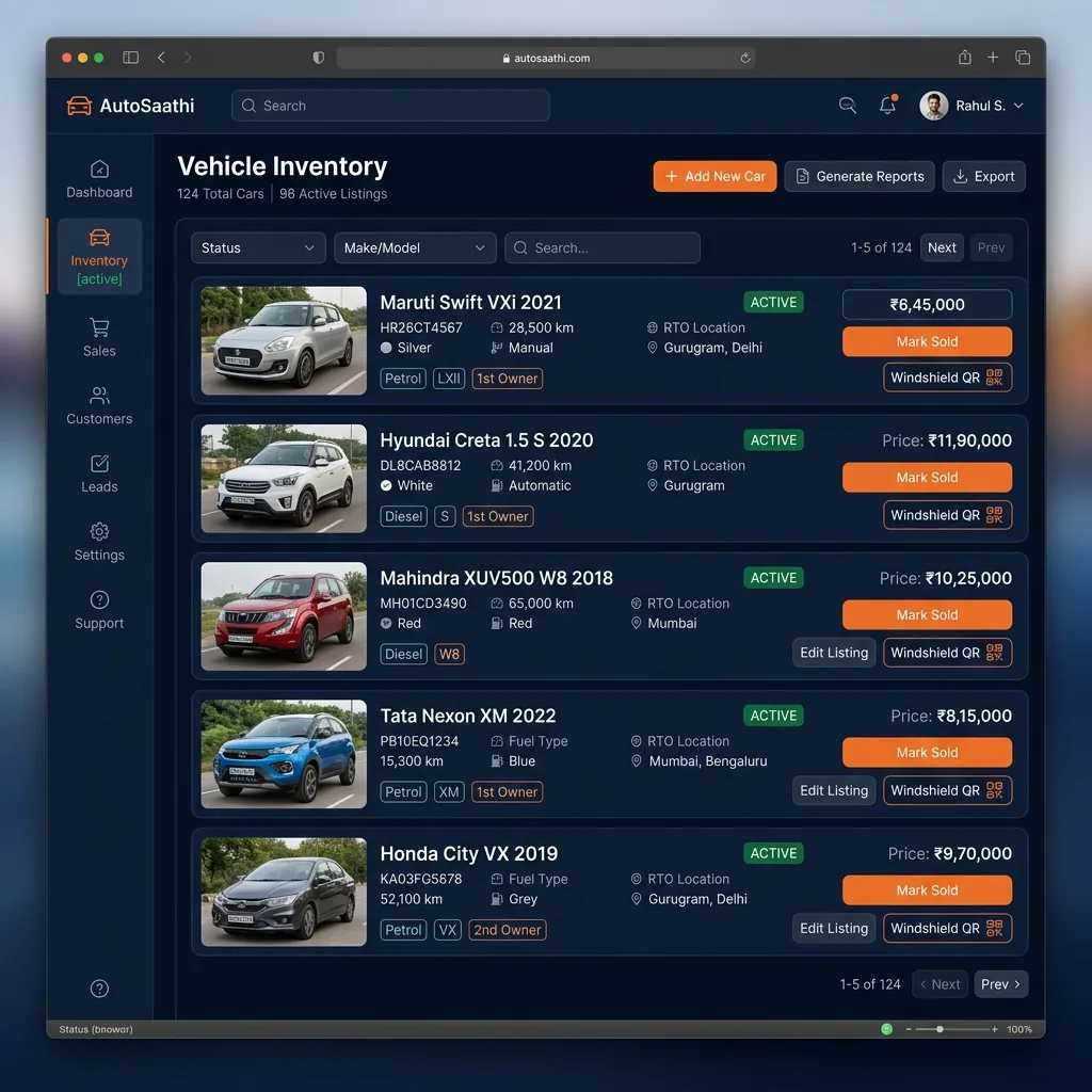 Dealer Inventory Control Panel